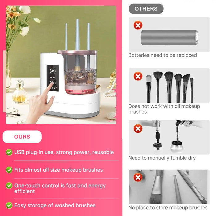 4-in-1 Electric Makeup Brush Cleaner
